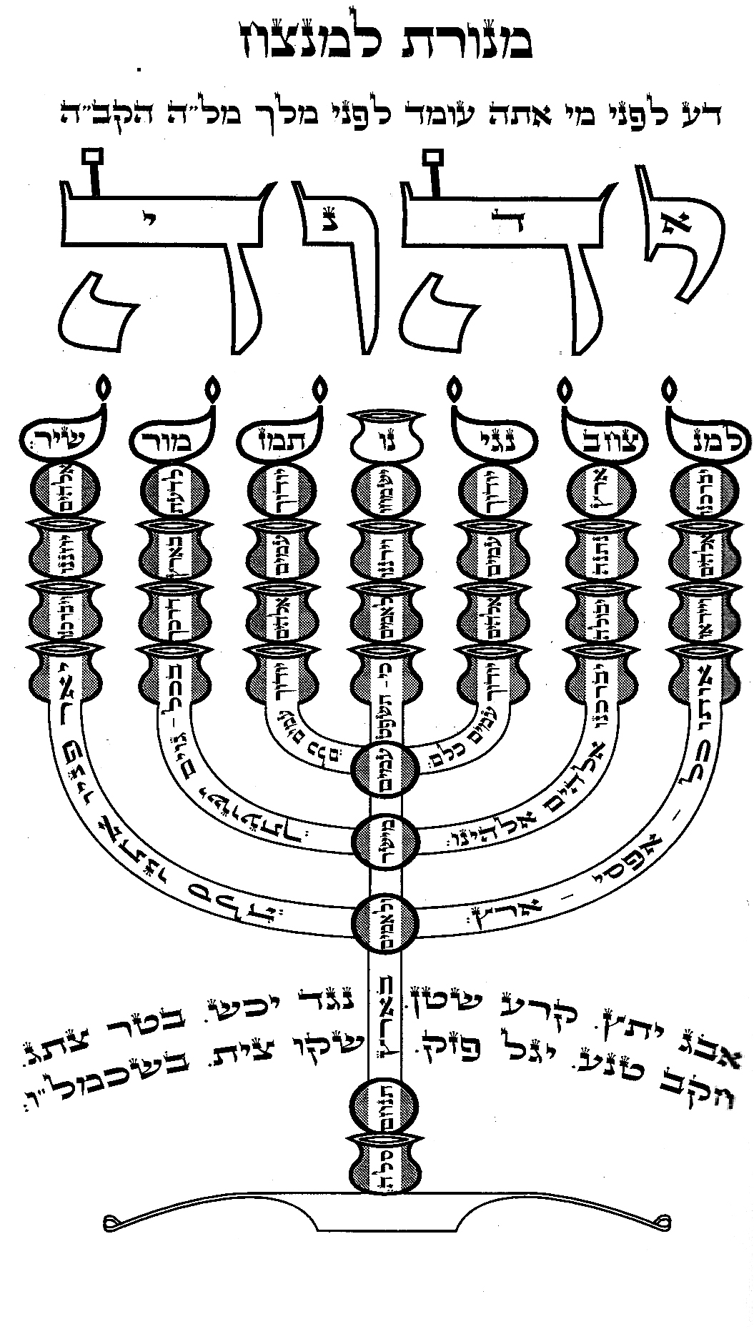 Psalm 67 written in the shape of a seven-branched menorah, the lines of the psalm forming the lampstand.